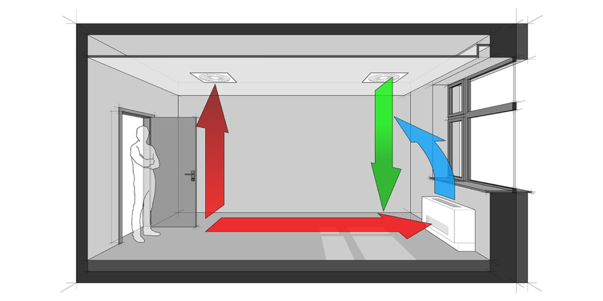 Improve Air Circulation Improve Air Circulation